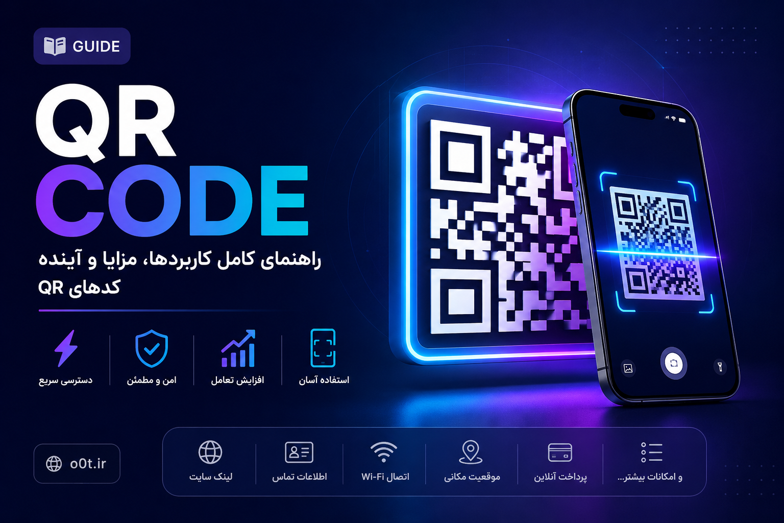 QR Code چیست و چه کاربردی دارد؟ در این مقاله کامل با مزایا، کاربردها، نحوه استفاده و ساخت QR Code حرفه‌ای آشنا شوید و به‌راحتی از طریق o0t.ir کیو آر کد اختصاصی بسازید.